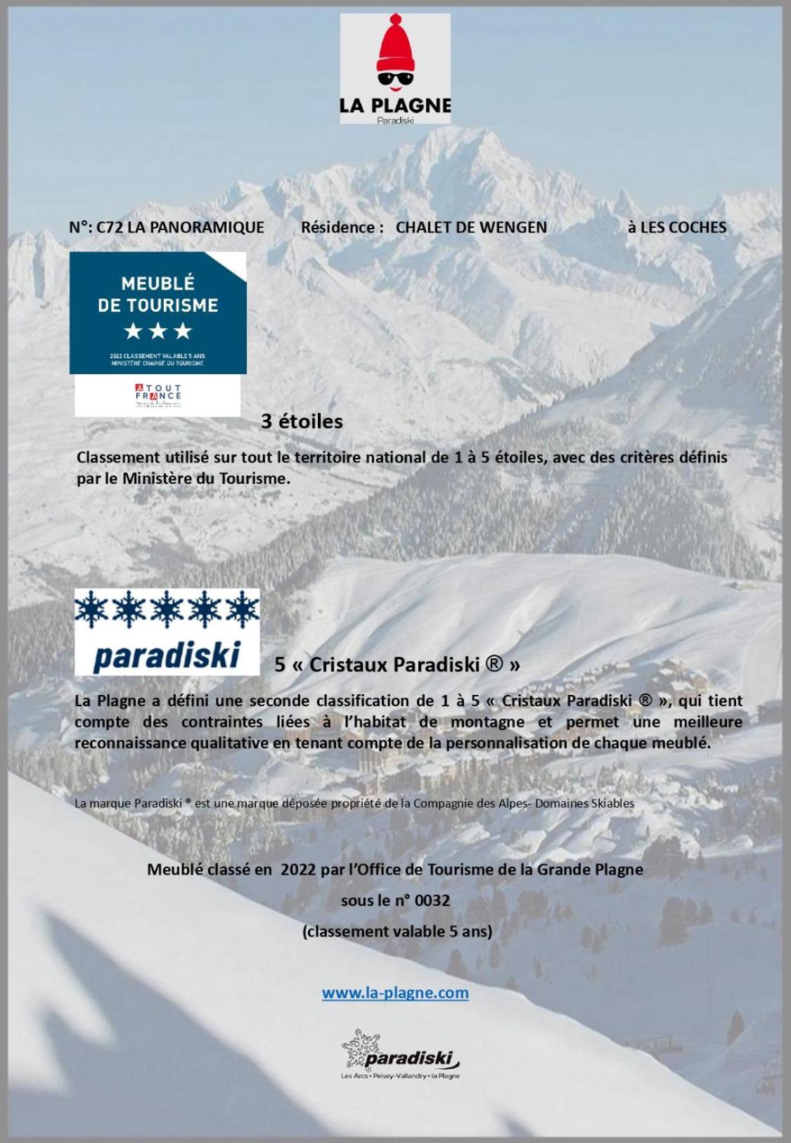 Les Chalets De Wengen - La Panoramique لا بلاني المظهر الخارجي الصورة